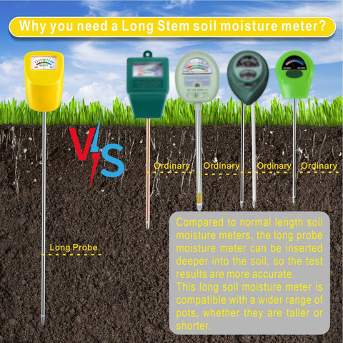 TFTEK moisture meter features a large, easy to read dial
