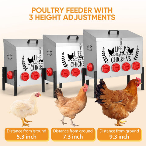 Tgeyd 95lb feeder lid locked demonstrates secure feed protection.