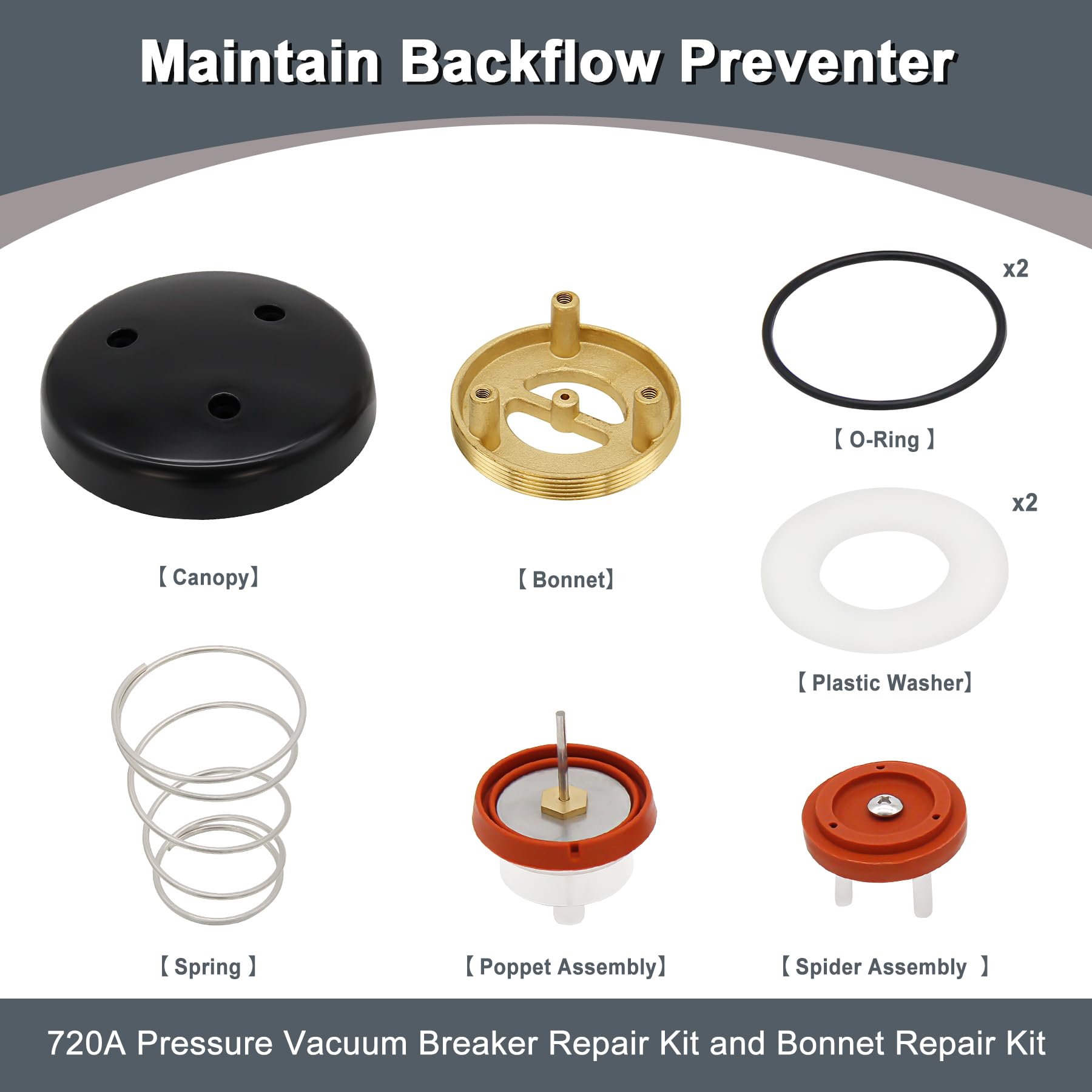 Thaekuns 720A canopy and bonnet set provides complete replacement look and seal