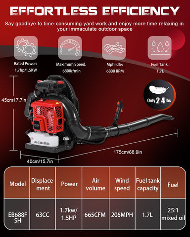 Thalorus tool-free maintenance kit for easy upkeep