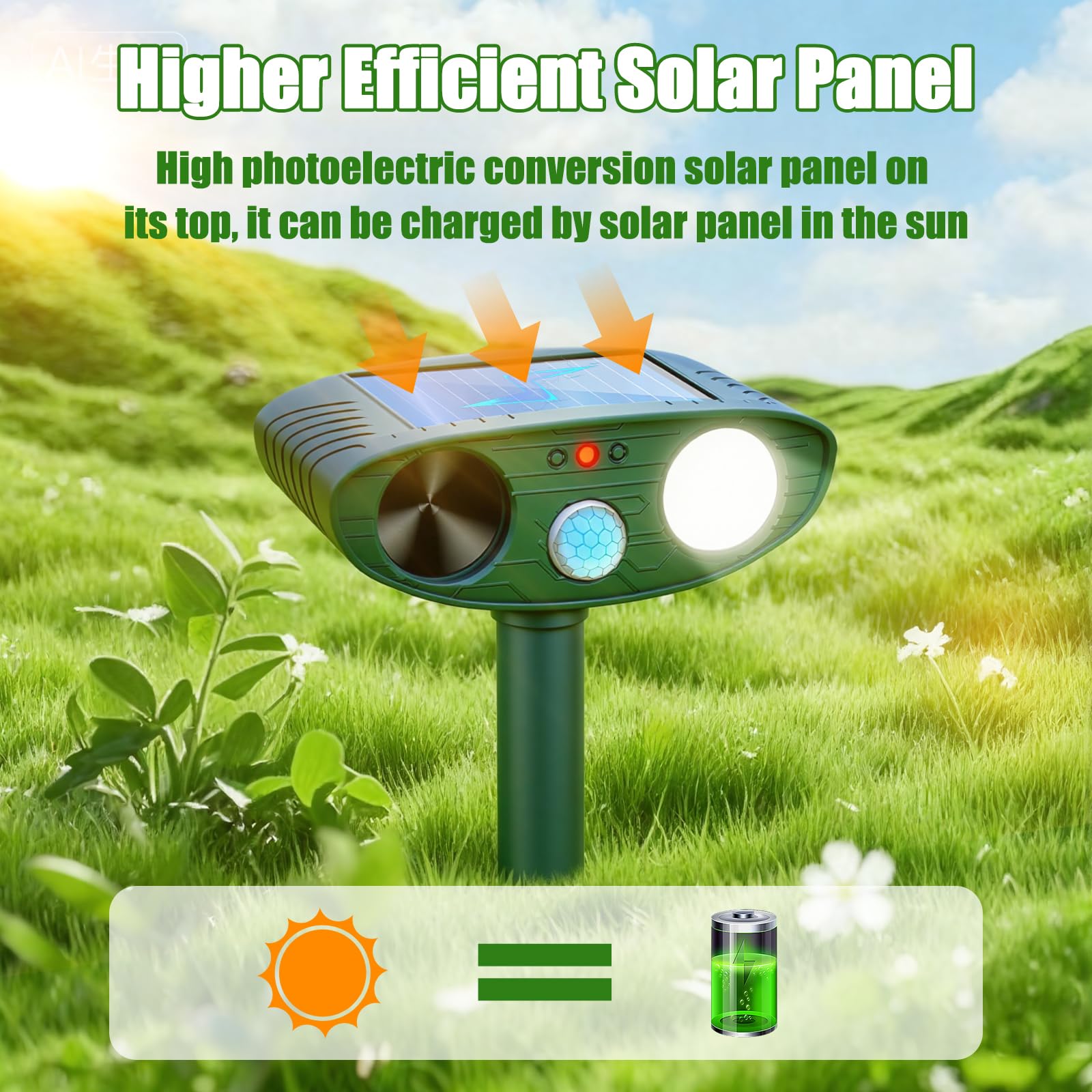Thcritter 2026 solar panel unit powering long lasting operation