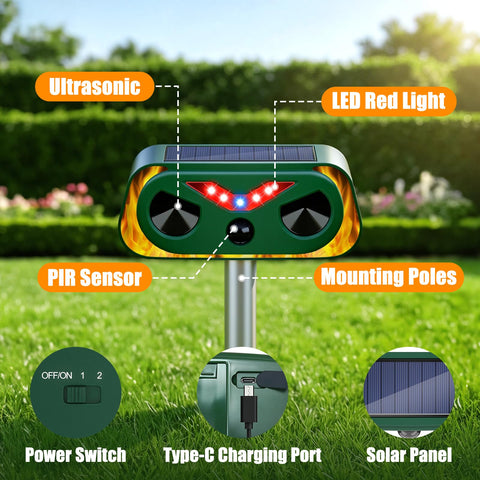 Thcritter dual-power option ensures operation via solar and USB for uninterrupted coverage.