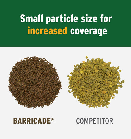 The Andersons Barricade soil movement after watering illustrating active ingredient moving into soil.