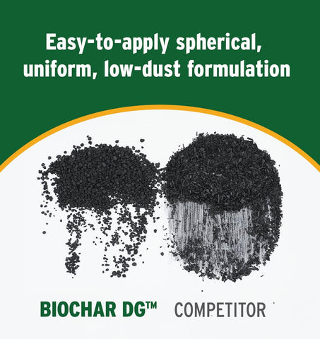 Seeding new lawns with BioChar DG supports a strong start and longevity