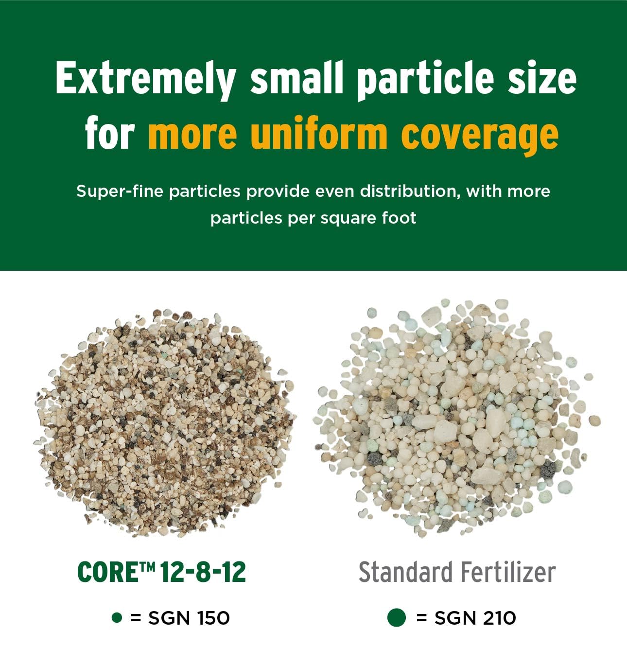 The Andersons Core 12-8-12 nutrient mix supports deep greening.