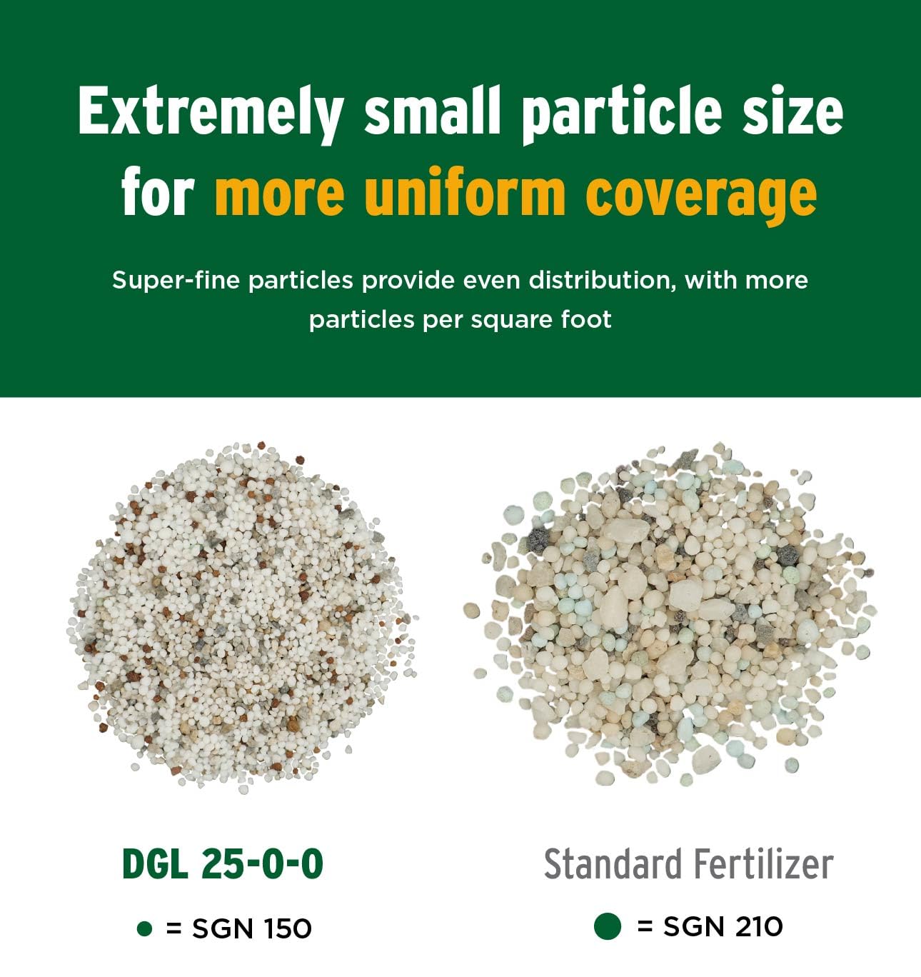 The Andersons DGL is safe for all turf types.