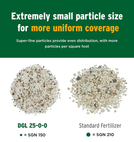 The Andersons DGL is safe for all turf types.