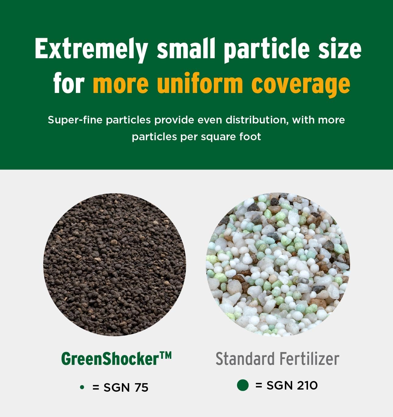 The Andersons Green Shocker with Humic DG supports soil health.