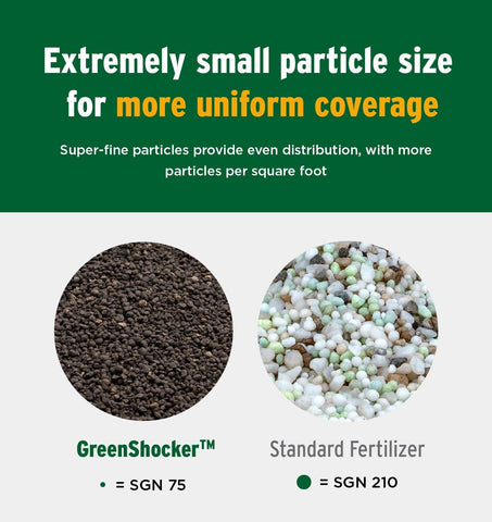 The Andersons Green Shocker with Humic DG supports soil health.