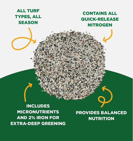 The Andersons PGF Balanced 10-10-10 includes micronutrients for healthy plant vigor.