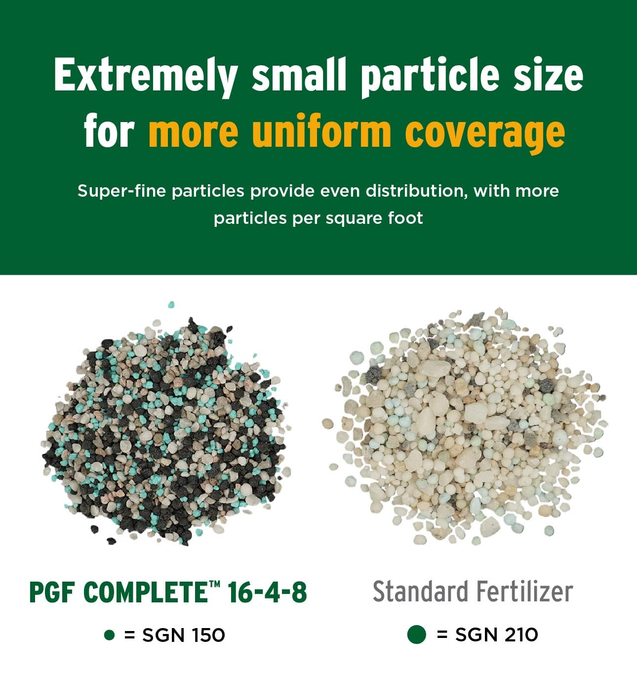 Front label shows iron and micronutrients in The Andersons PGF Complete.