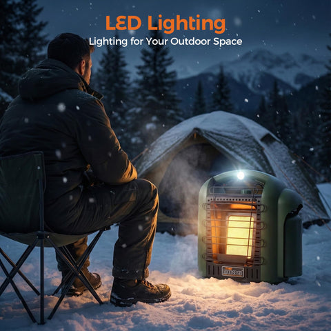 THE BOSS propane heater safety protection highlights tip-over shutoff and oxygen safety features