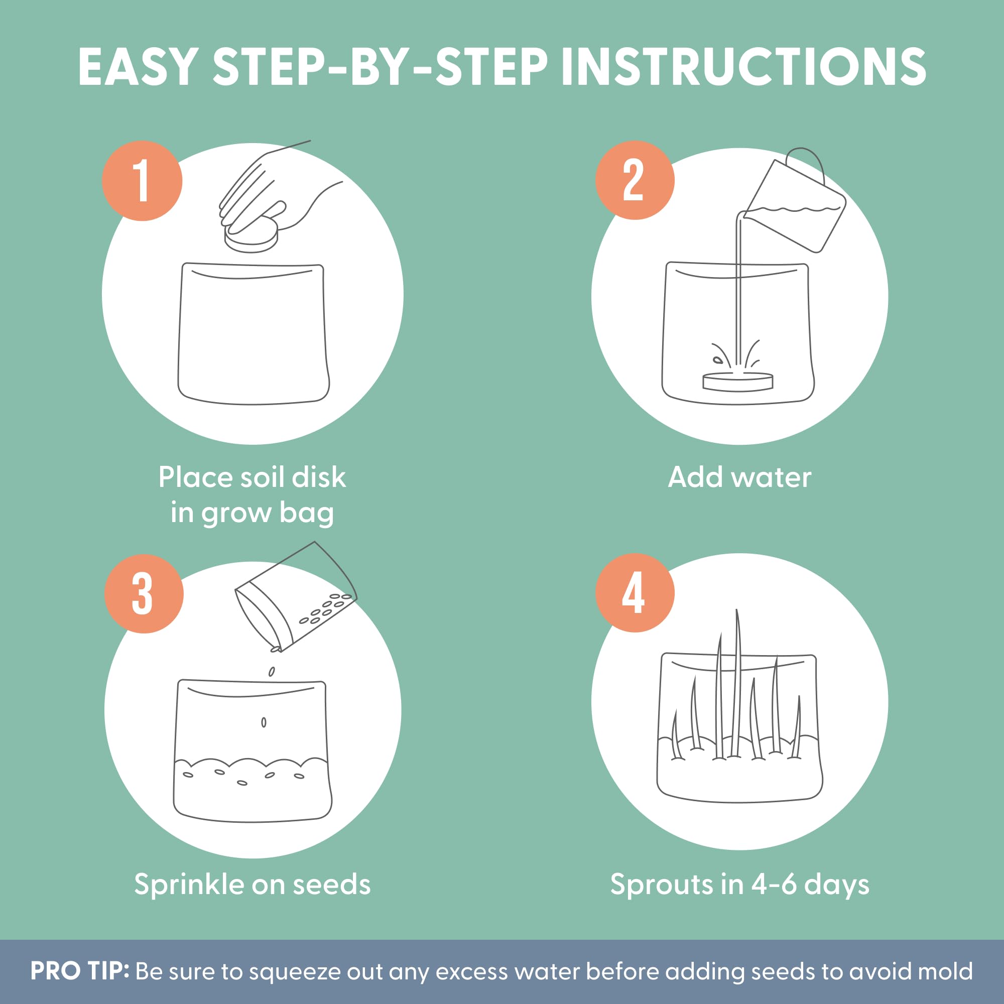 The Cat Ladies soil disks simplify setup, supporting quick germination and strong sprouts