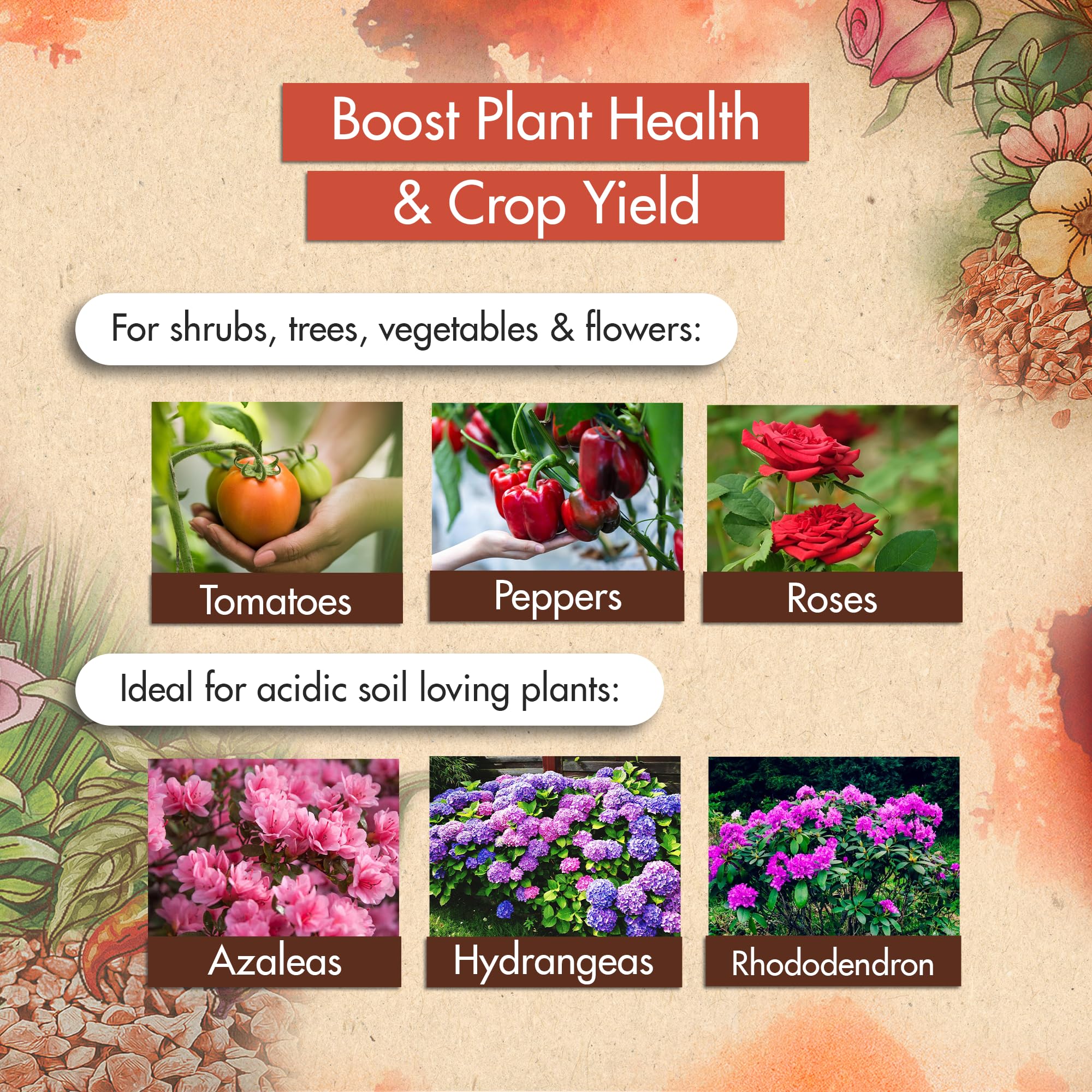 The Grow Co Muriate of Potash soil application ensures even uptake