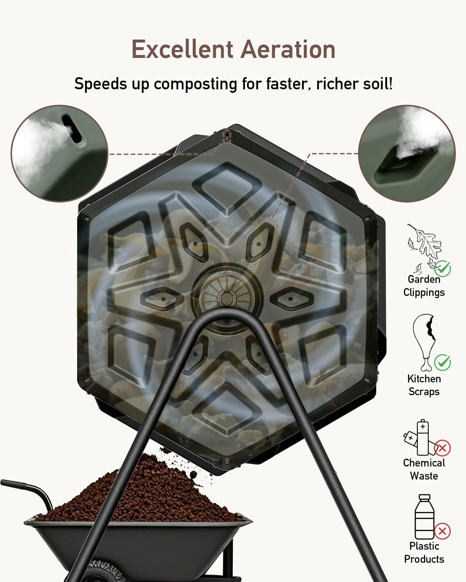 THE GROW'ING rotating drum action illustrates rapid mixing during cycles.