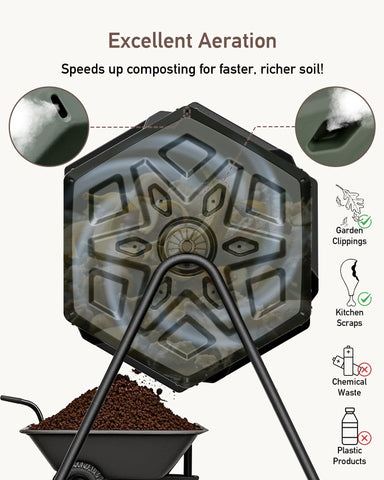 THE GROW'ING rotating drum action illustrates rapid mixing during cycles.