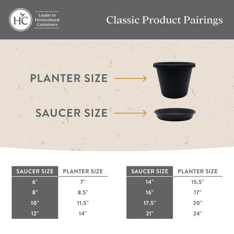 The HC Companies plant saucer for indoor use with any pot and plant.