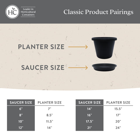 The HC Companies flower pot saucer 21x21 inches keeps liquids away.