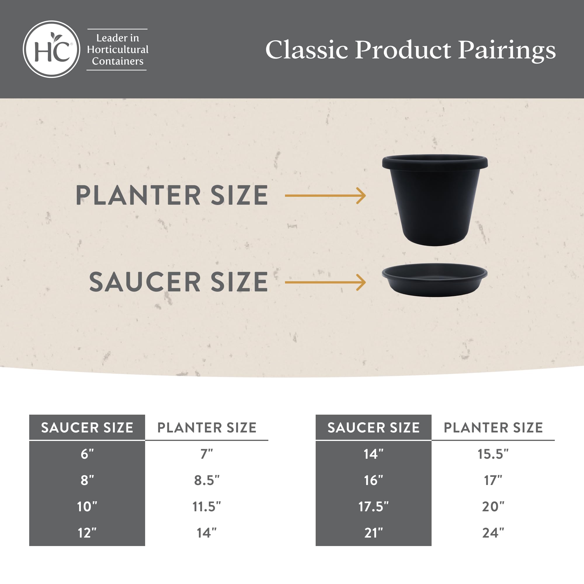 The HC Companies Flower Pot Saucers indoor-use scenario protects surfaces from moisture