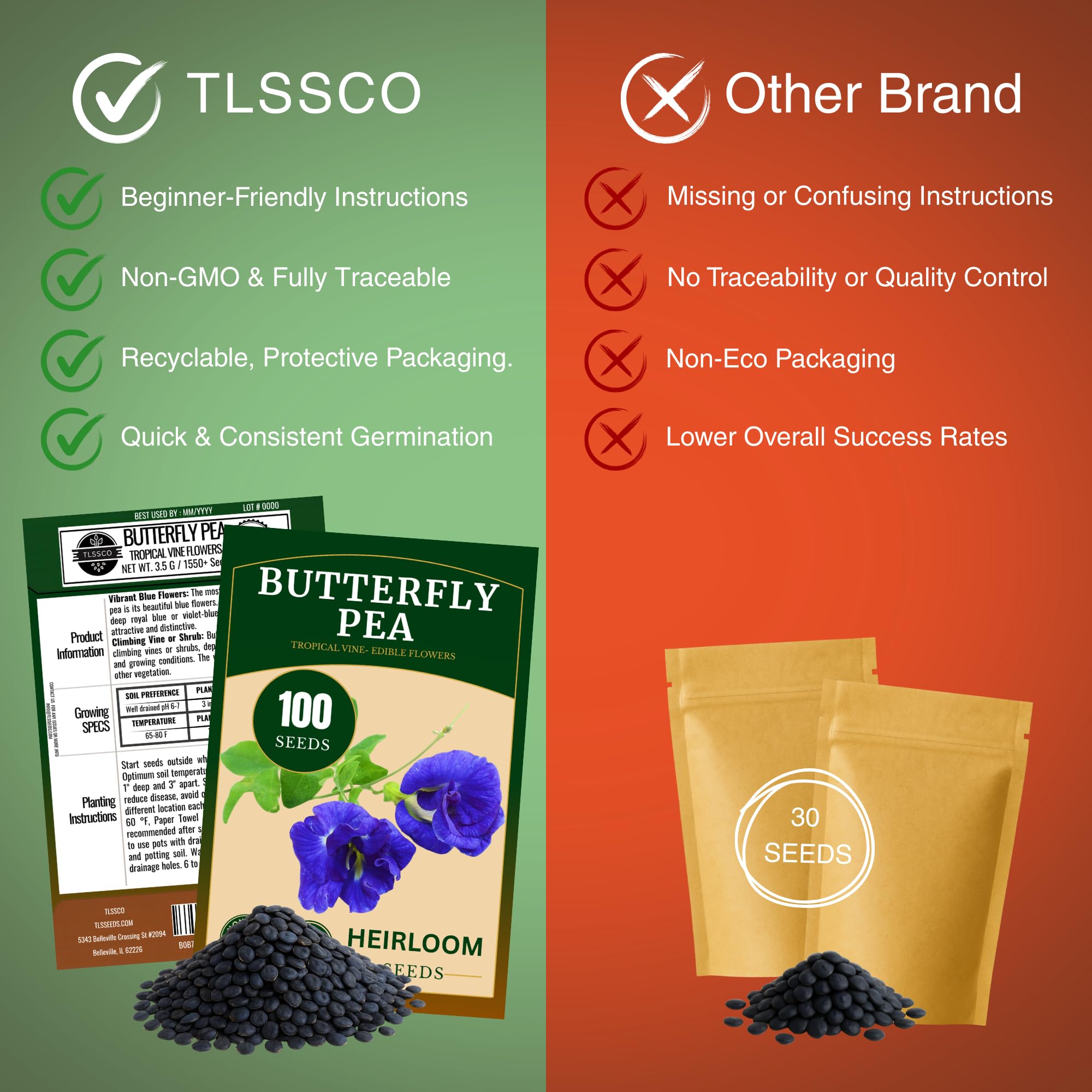 The Lucky Stars butterfly pea leaves close-up shows resilient growth in warm climates.