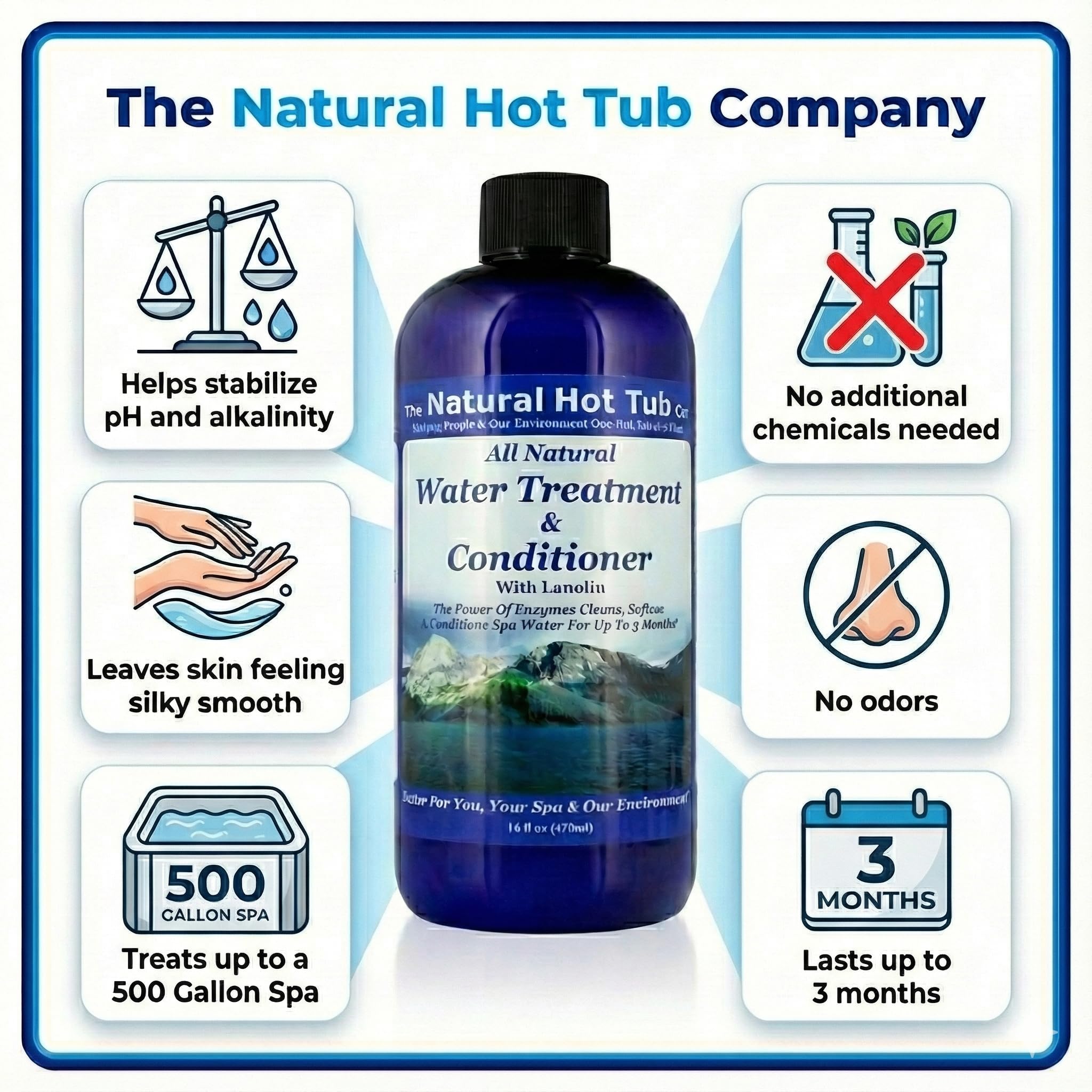 The Natural Hot Tub Company spa water clarity in action for a clean, inviting bath.