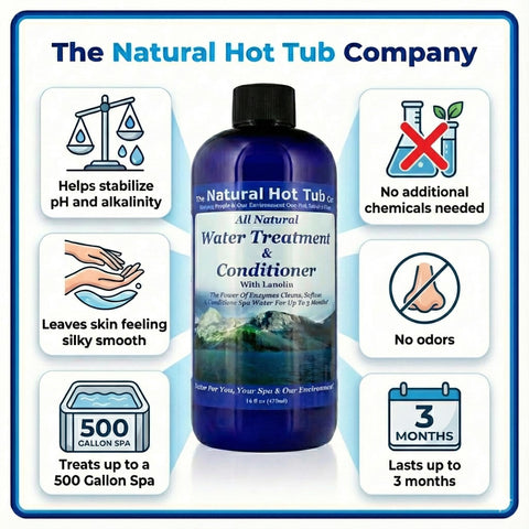 The Natural Hot Tub Company spa water clarity in action for a clean, inviting bath.