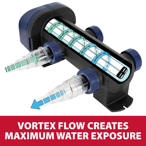 The Pond Guy UltraUV 13-watt compact design enables energy-efficient clarification.