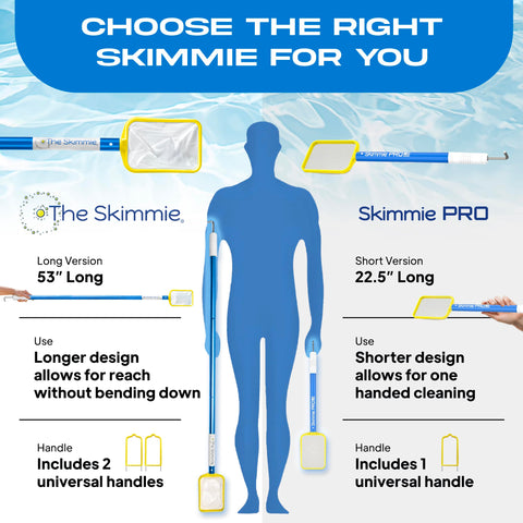 The Skimmie Pro suits in-ground and above-ground pools, fountains, and ponds.