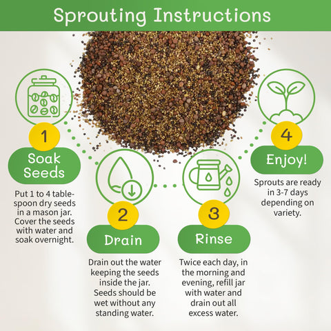 The Sprout House ready-to-sprout seed mixes for crisp sprouts.