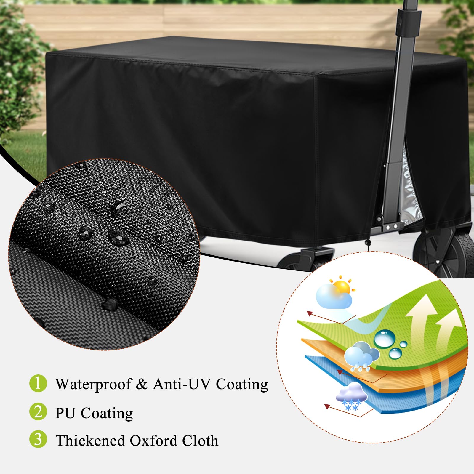Waterproof seam tape detail on TheElves wagon cover for year-round protection