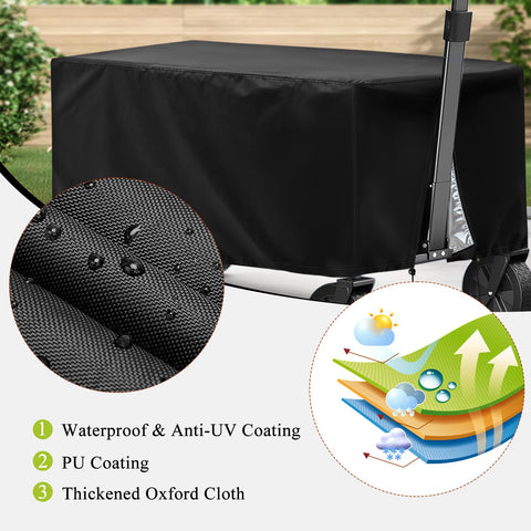Waterproof seam tape detail on TheElves wagon cover for year-round protection