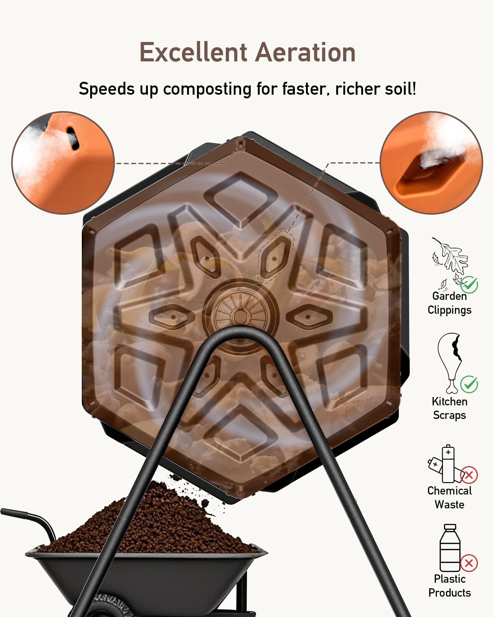 THE GROW'ING internal air vents improve aeration and faster breakdown