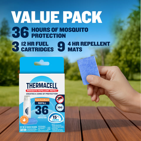 Thermacell 36-hour refill pack powers cord-free backyard protection