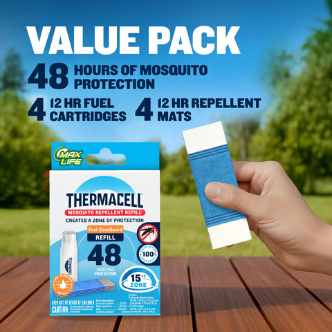 Thermacell Cartridge refill close-up for quick setup.