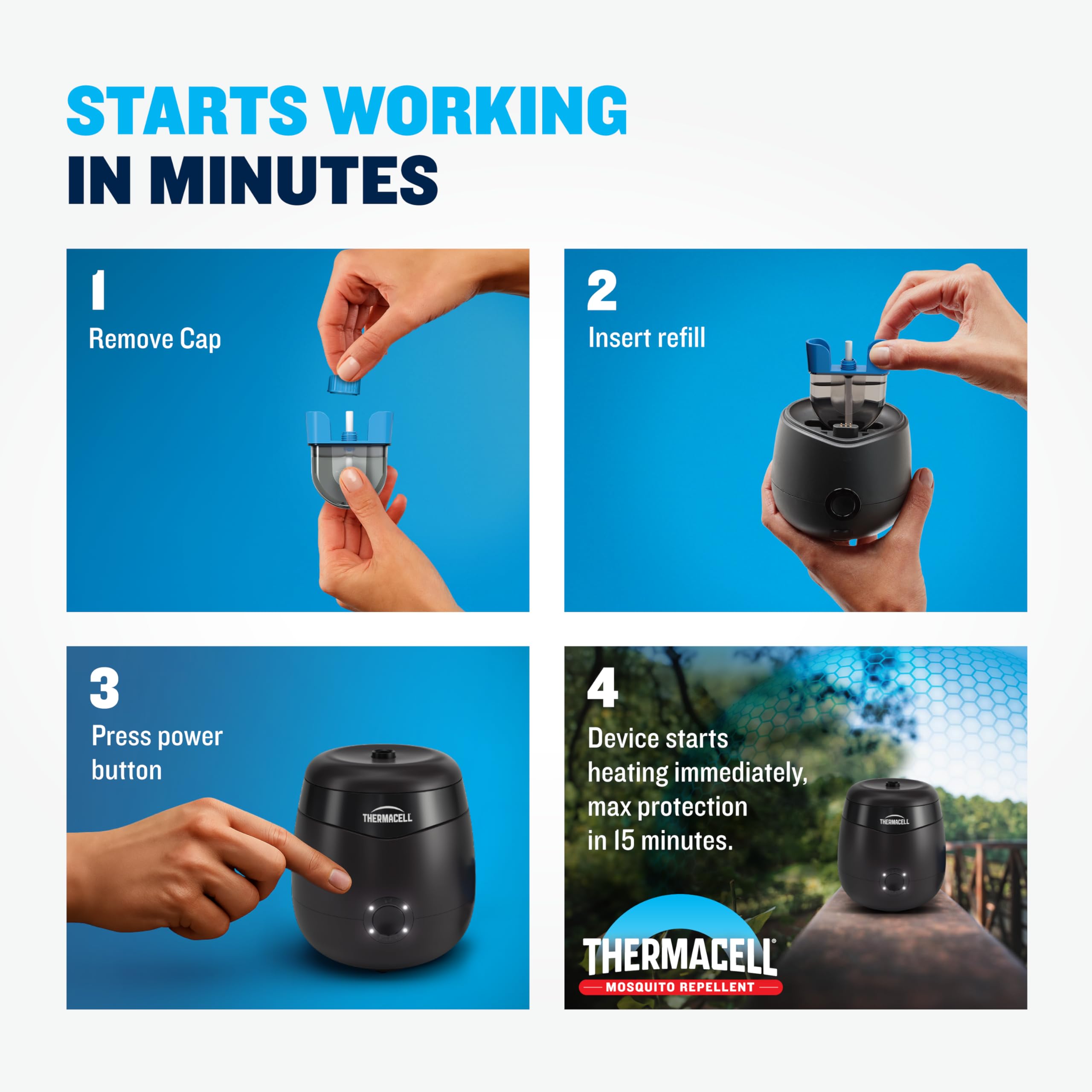 Thermacell E-ZoneGuard steps for easy setup outdoors.