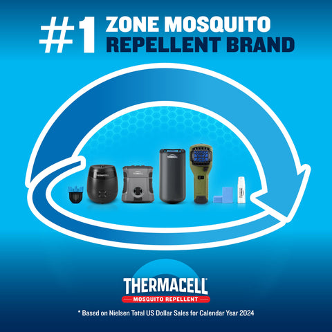 Thermacell E-ZoneGuard compatible with multiple repellers outdoors.