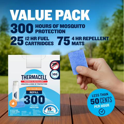 Thermacell formula is EPA-reviewed and pet-friendly for outdoor use.