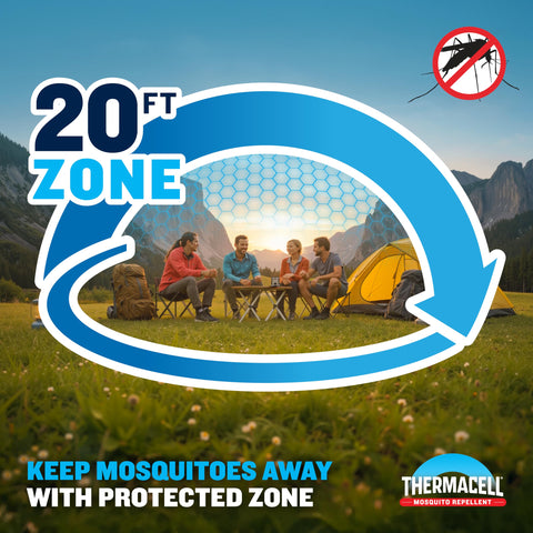Thermacell EX90 in use while camping, demonstrating quick setup and protection