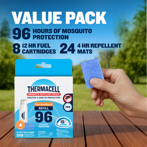 Thermacell quick activation in 15 minutes for instant outdoor coverage.