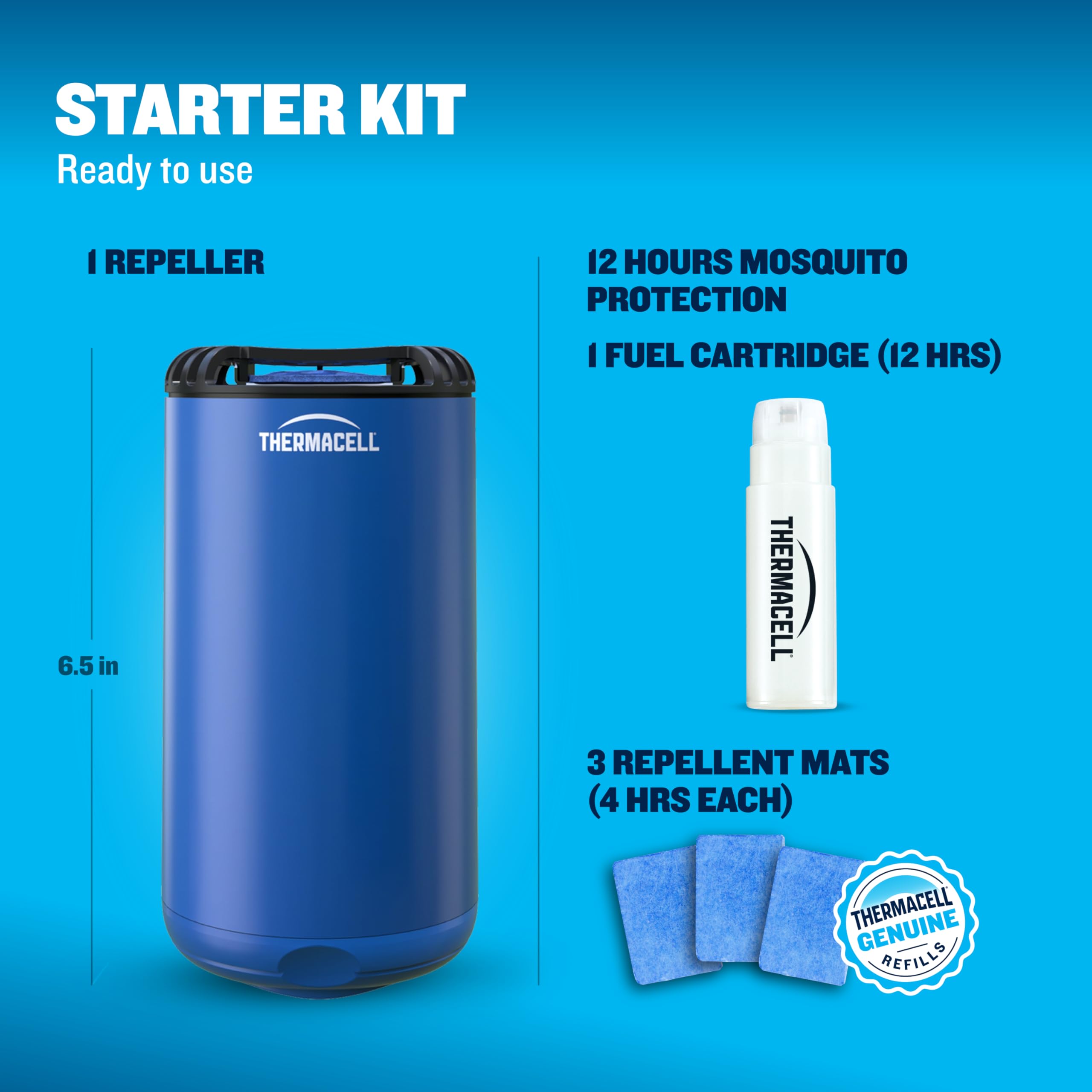 Thermacell EPA-reviewed formula image illustrating safety and outdoor suitability