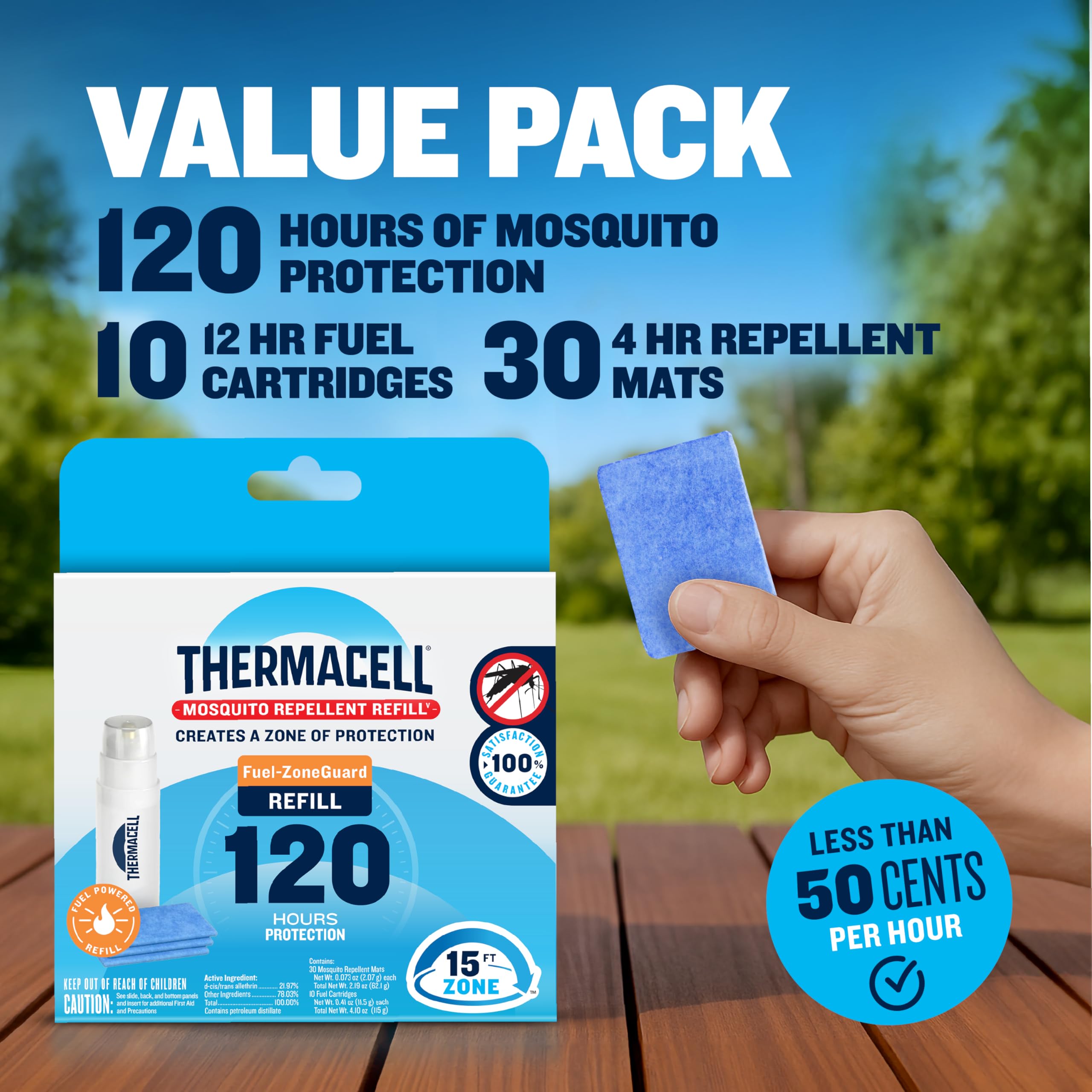 Thermacell device demonstrates no smoke or flame for safe use
