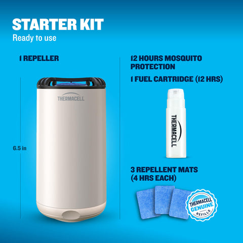 Thermacell Patio Shield easy-refill feature emphasizing quick maintenance.