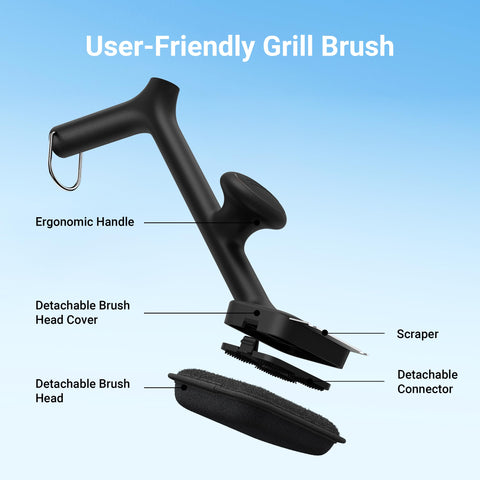 ThermoMaven brush heads 3-pack for easy replacement and care.