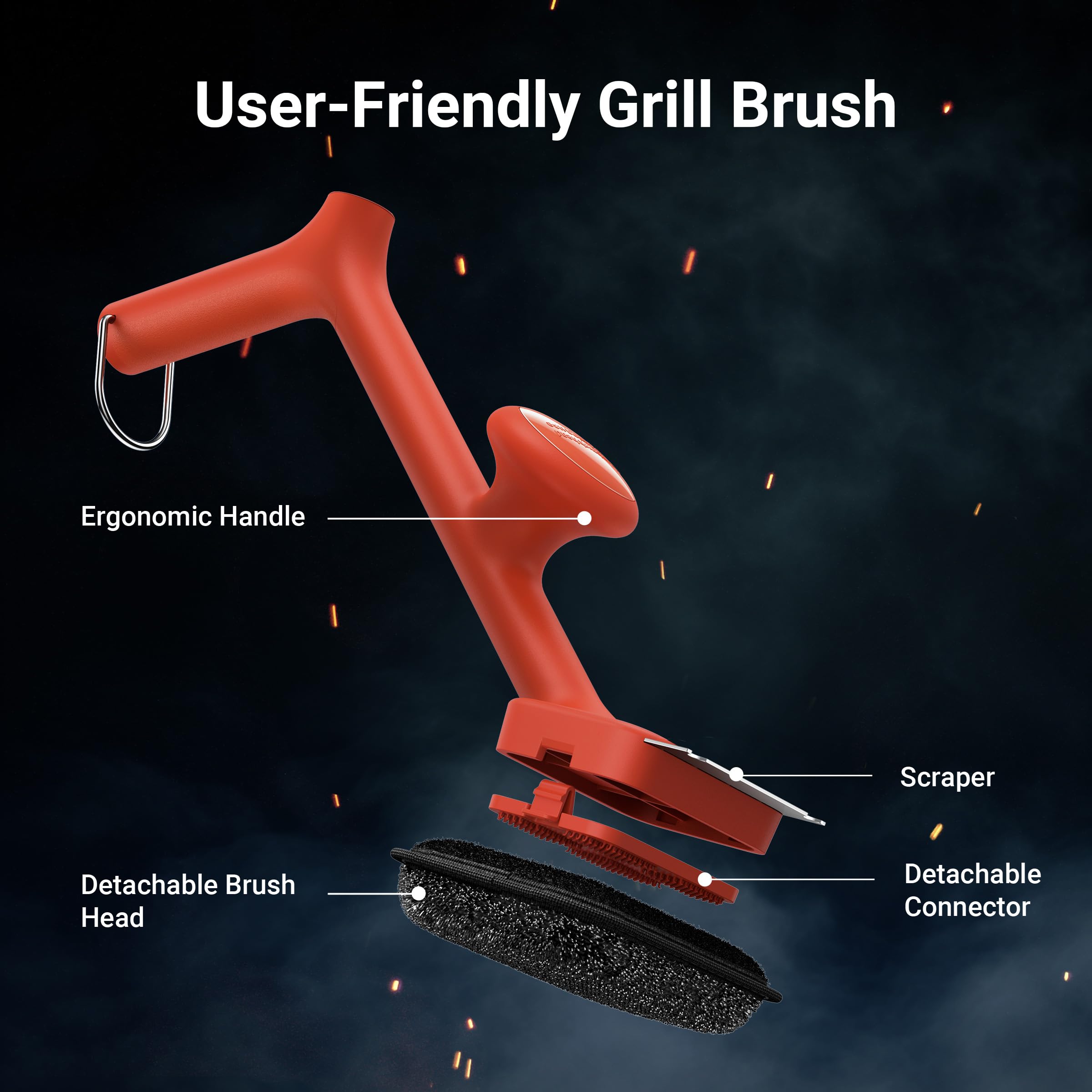 ThermoMaven ergonomic mushroom-grip brush shown for comfortable two-handed scrubbing