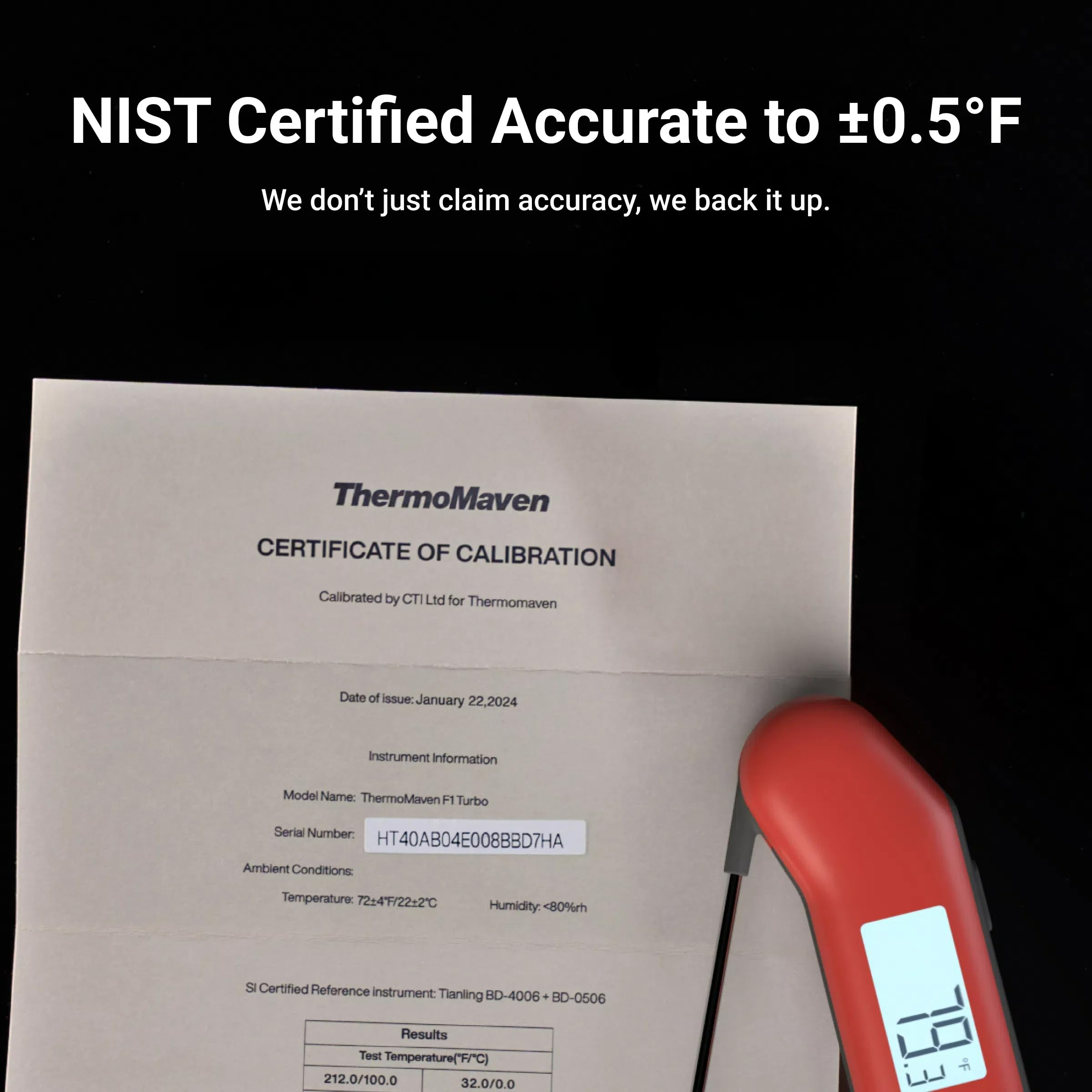 IP67 waterproof probe from ThermoMaven for easy cleaning during grilling or candy work