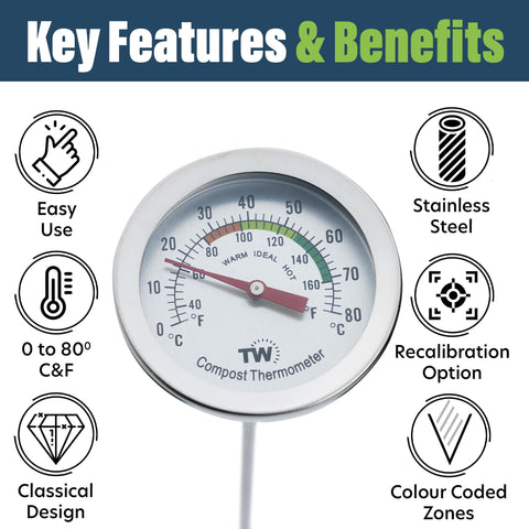 Thermometer World compost thermometer probe 295mm reaches deep into the pile for accuracy.