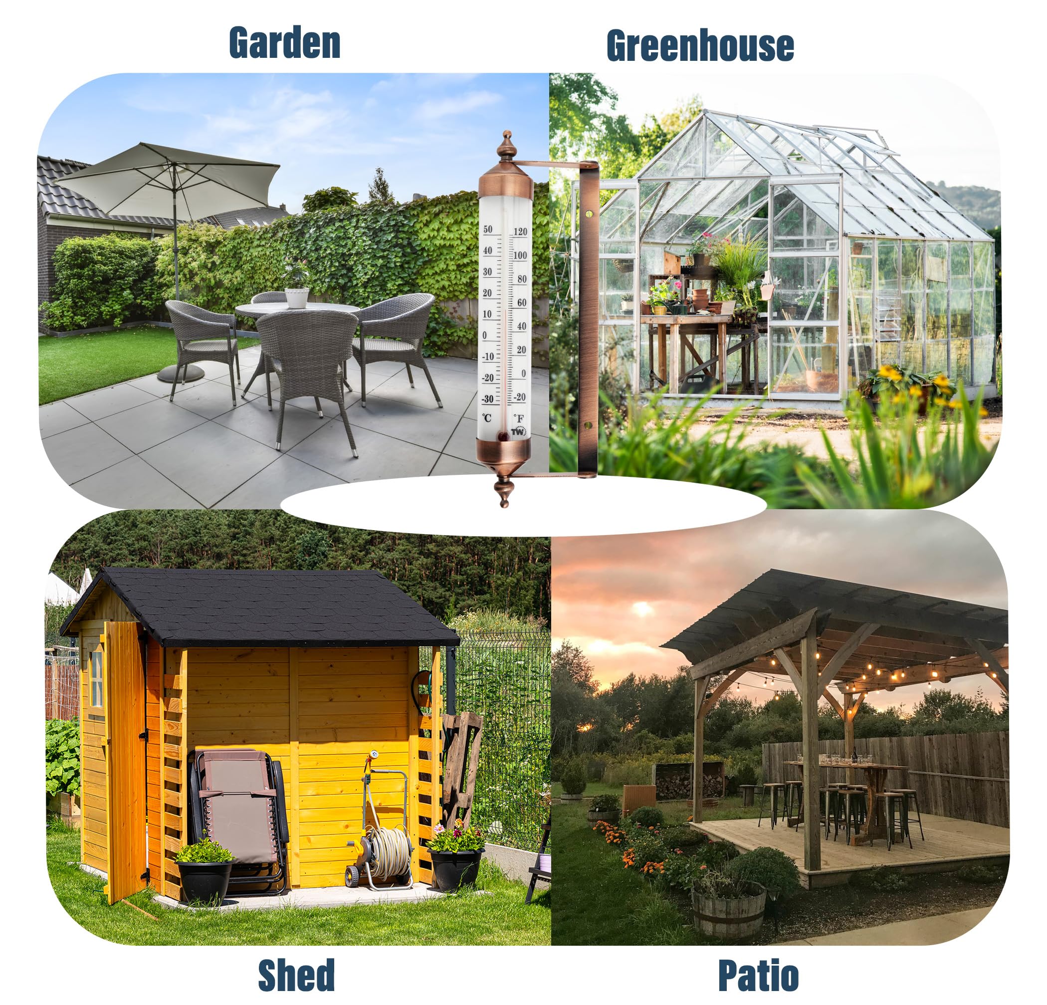 Thermometer World greenhouse environment monitoring with style.