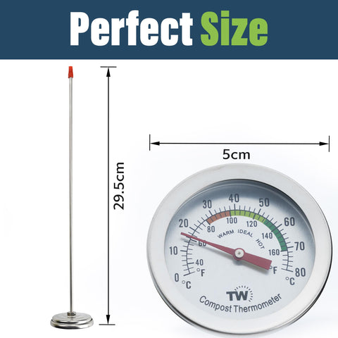 Thermometer World zones guide helps monitor active composting phases.