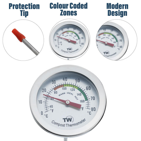 Thermometer World stainless steel body provides durable, weather-resistant construction.