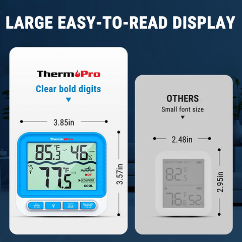 ThermoPro thermometer delivers readings from up to 500 ft away.